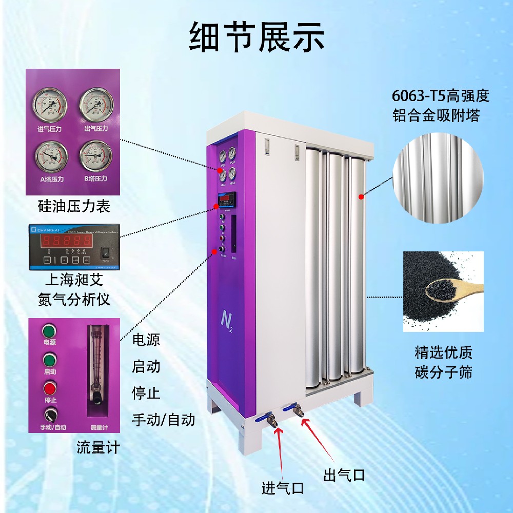 芯片行业5立方米氮气保护设备铝合金模组制氮机